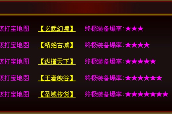 ����SF�ճ�������ˢָ����ܿ��ĵ�